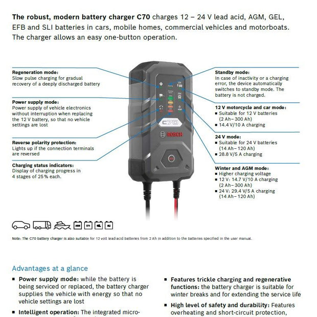 Bosch Battery Charger C70-B, 12 & 24V