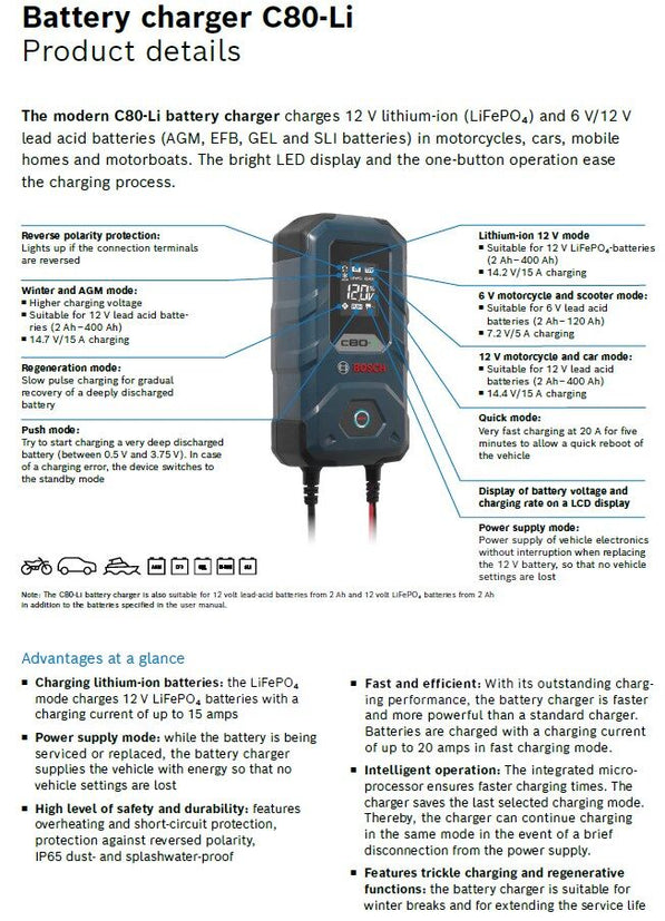 Bosch Battery Charger C80-Li, 6 & 12V