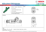 Bosch 453cc/min EV6 Injector