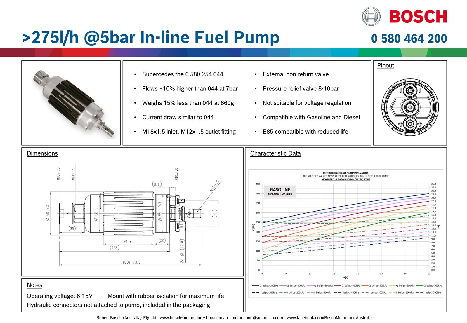 Bosch >275l/h @5bar In-line Fuel Pump