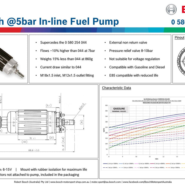 Bosch >275l/h @5bar In-line Fuel Pump