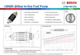 Bosch >200l/h @5bar In-line Fuel Pump