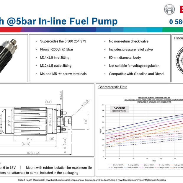 Bosch >200l/h @5bar In-line Fuel Pump