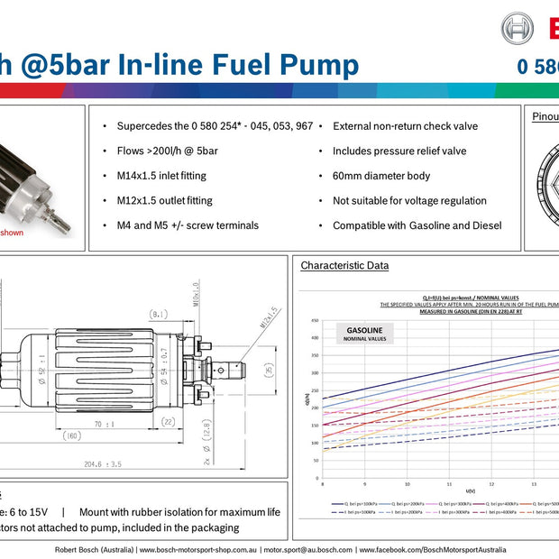Bosch >200l/h @5bar In-line Fuel Pump