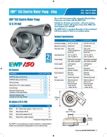 EWP 150 LTR Electric Engine Pump-Alum Casing