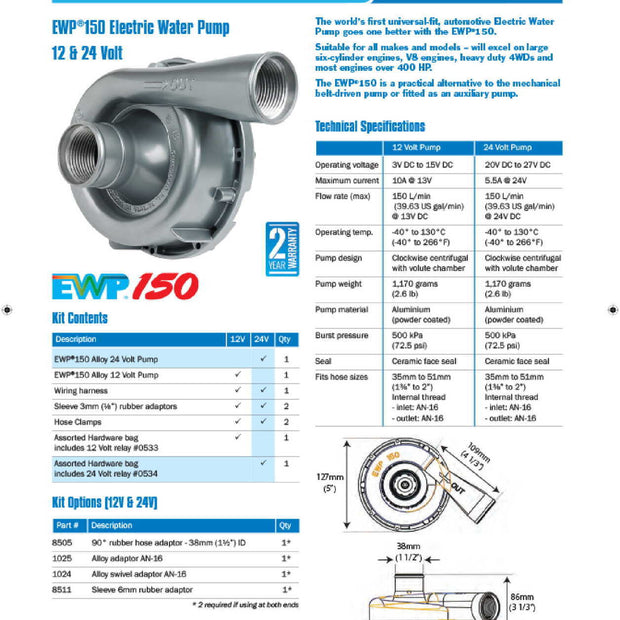 EWP 150 LTR Electric Engine Pump-Alum Casing