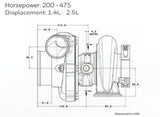 GT2860R-5 GTR Twin Turbo Replacement Kit