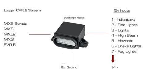 AiM Wiring Input Module