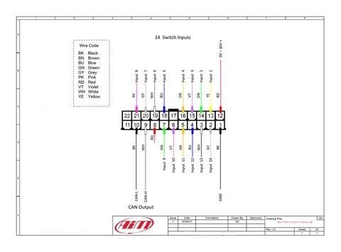 AiM Wiring Input Module